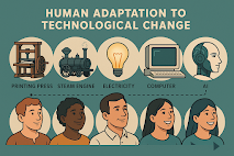 Illustration showing key inventions—printing press, steam engine, electricity, computer, and AI—alongside diverse people representing human adaptation over time.